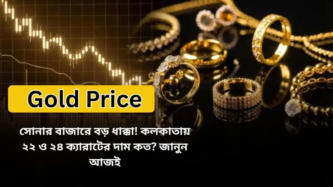 Gold Price